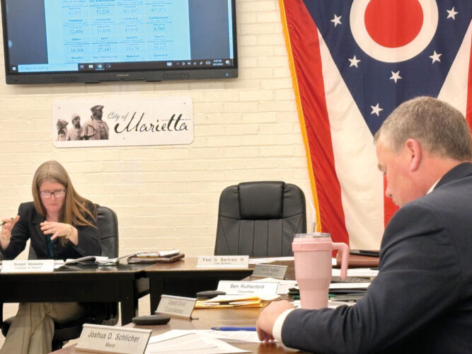Marietta Audit